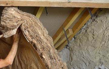 Kirkhope pitched roof insulation costs